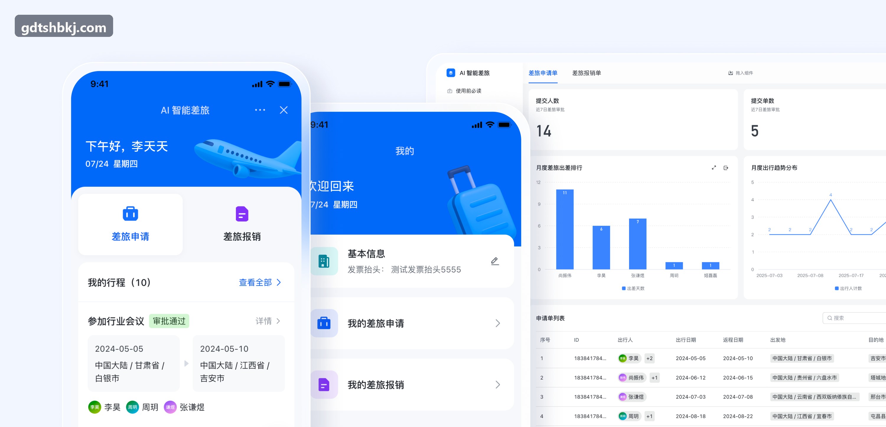 重度大型MMO手游采用J9实现合服与活动统筹